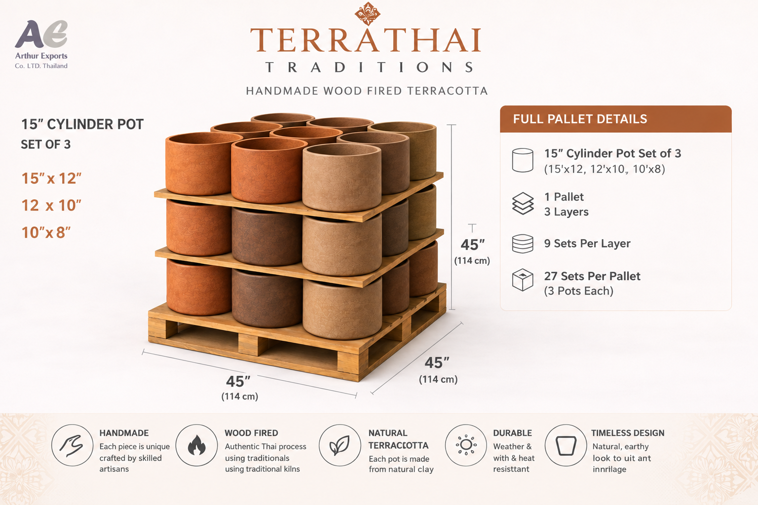 TerraThai handmade terracotta pottery pallet program